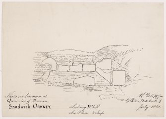 Sections through Lingro broch. Drawn by H Dryden 1880 from plan and levels by H Dryden and G Petrie 1870-1.