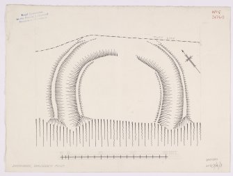 RCAHMS Marginal Land Survey inked plan,