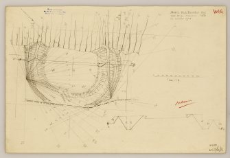 RCAHMS Marginal Land Survey pencil plane table plan and profile,