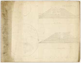Sketches of Shanter Knowe.