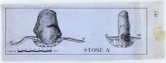 Sections through Stone A, Fowlis Wester.