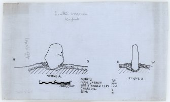 Sections through Stone A, Fowlis Wester.