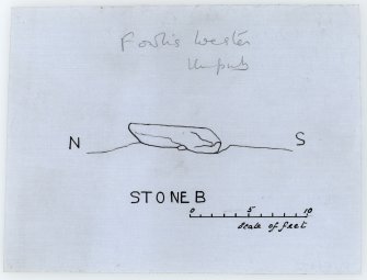 Section through Stone B, Fowlis Wester.