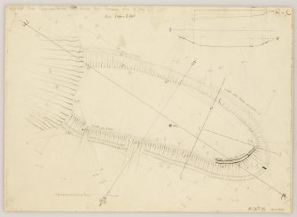 Plane-table survey: fort at Cnoc an Duin.