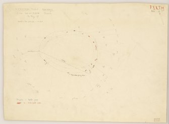 Plane-table survey: fort at Machany.