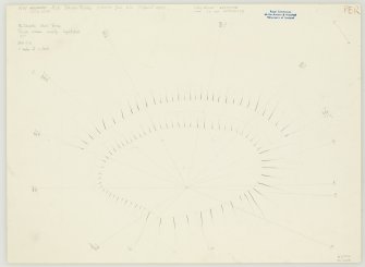 Plane-table survey: fort at Easter Torrie.