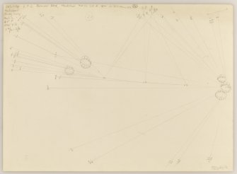 Plane Table Survey of an Unenclosed Platform Settlement at Benner Dod, Hawkshaw