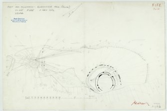 Plane-table survey: fort and homestead at Glenduckie Hill.