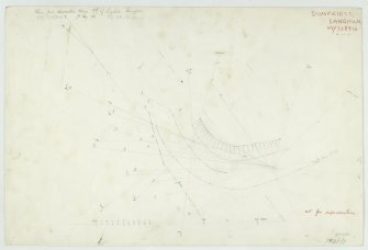 Plane-table survey: fort at Broomholm.