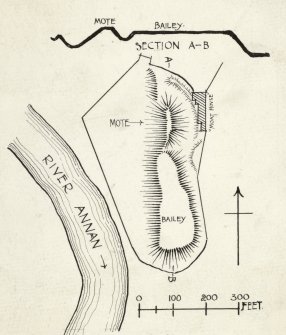 Publication drawing: plan and section, Motte of Annan (RCAHMS 1920, fig. 9)
