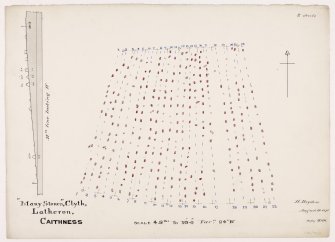 Plan of stones, and section along 11th line looking W, copied by AH.Kersey