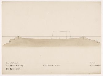 Section through Am Baghan earthworks.