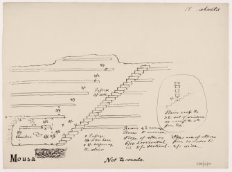 Detail of intramural stair at Broch of Mousa.