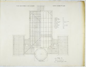Plan showing the timbers of Roof and Ceiling. County Room No. X and XI.
Lithograph copy of drawings by John Cunningham, Archt.