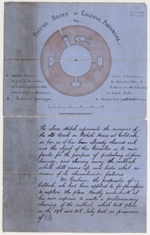 Plan of Coldoch broch with notes