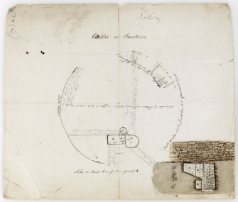Plan of Oxtro broch and section of well.