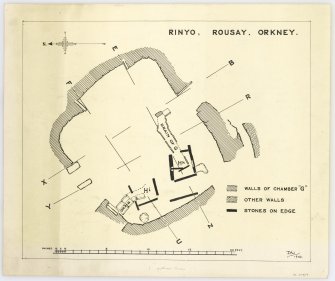 Plan of deposit below Neolithic house G at Rinyo, Rousay.