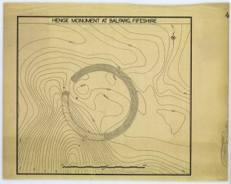 Plan of Balfarg henge.