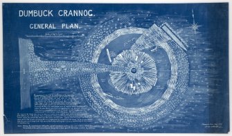 Plan of Dumbuck crannog.