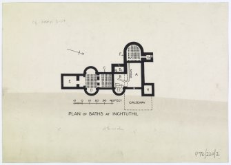 Plan of bath house at Inchtuthil Roman legionary fortress.
