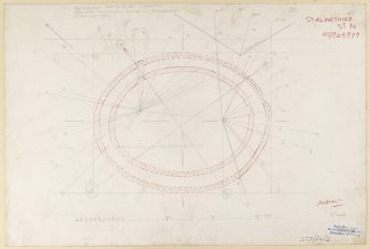 Plane-table survey; fort, Gallamuir.