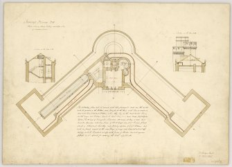 Plan and sections of airing gallery and upper story of Govenor's House, Inverness Prison.