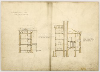 Sections of Inverness Prison.