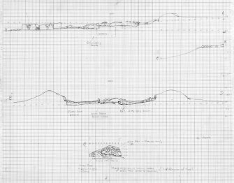 Excavation drawing : sections of hut circle V.