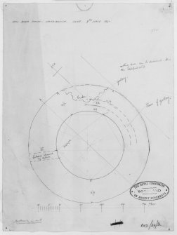 Survey drawing of Dun Borrafiach.