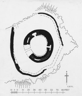 Publication drawing; plan of Dun Colbost.