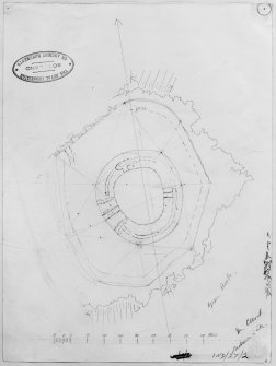 Survey drawing of Dun Colbost.