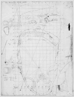 Plane-table survey of Dun Gerashader.