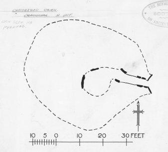 Publication drawing of chambered cairn at Loch Glen na Feannag.