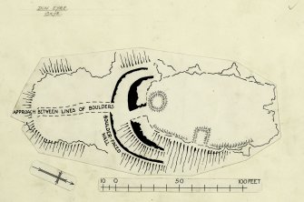 Publication drawing; Dun Eyre, Skye.