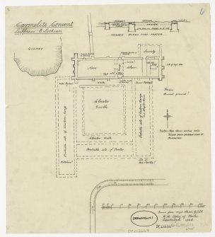 Plan of Carmelite Convent, Luffness
