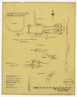 Site plan and sections, Carmelite Convent, Luffness
