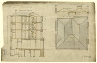 Drawing of plan of roof and sections, Bank of Scotland, Dundee