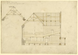 Drawing of sections, Dundee Church