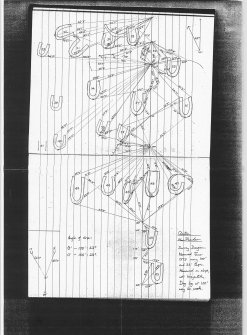 Mary Harman's sketch survey of the Cleitean MacPhaidean, Boreray, St Kilda.