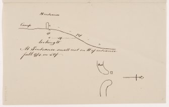 Sketch showing profile of north entrance of Garrywhin fort and plan of south entrance with small cist