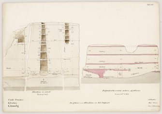 Drawing of elevation of interior and section of galleries, Dun Troddan broch