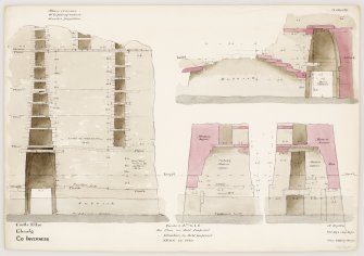 Drawing of interior elevations and sections of Dun Telve broch