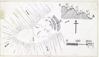 Publication drawing; plan and section, fort, Kelphope Burn.