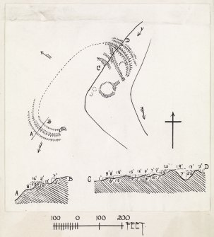 Publication drawing; plan and section, fort, Kirtonhill.
