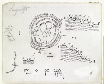Publication drawing; plan and section, fort, Longcroft.