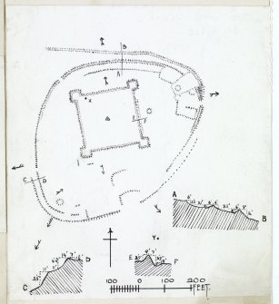 Publication drawing; plan and ditch section, fort and redoubt, Duns Law.