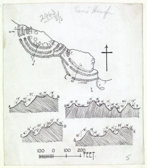 Publication drawing; plan and ditch sections, forts, Earn's Heugh.