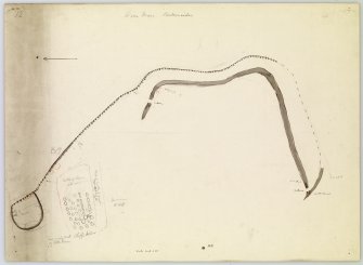 Sketch plan of The Dunnan promontory fort.