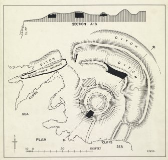 Publication drawing; plan and section of Hoga Ness Broch.