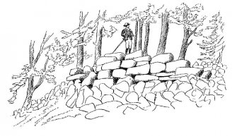 19th century sketch of Caisteal Mac Tuathal, illustration 2a from a report on a topographic archaeological survey at five Pictish Forts in the Highlands